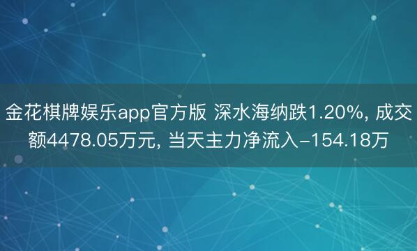 金花棋牌娱乐app官方版 深水海纳跌1.20%， 成交额4478.05万元， 当天主力净流入-154.18万
