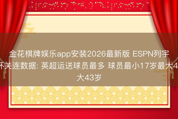 金花棋牌娱乐app安装2026最新版 ESPN列宇宙杯关连数据: 英超运送球员最多 球员最小17岁最大43岁